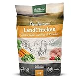 AniForte Huhn Trockenfutter für Hunde 7kg – Zartes Huhn mit Reis & Möhren, Vitamine für Hunde, Halbfeuchtes Trockenfutter, Hundefutter trocken glutenfrei für Allergiker