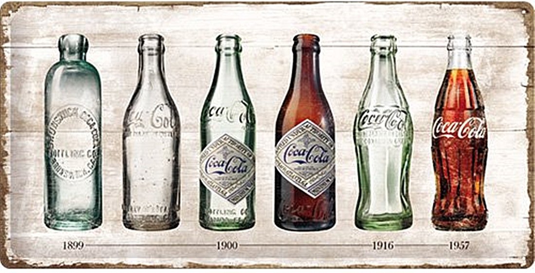 Nostalgic-Art Retro Blechschild, 25 x 50 cm, Coca-Cola – Bottle Timeline – Geschenk-Idee für Coke-Fans, aus Metall, Vintage Design