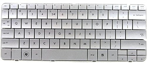 HP Inc. KB US-INTL Silver UV CNY, 580952-B31