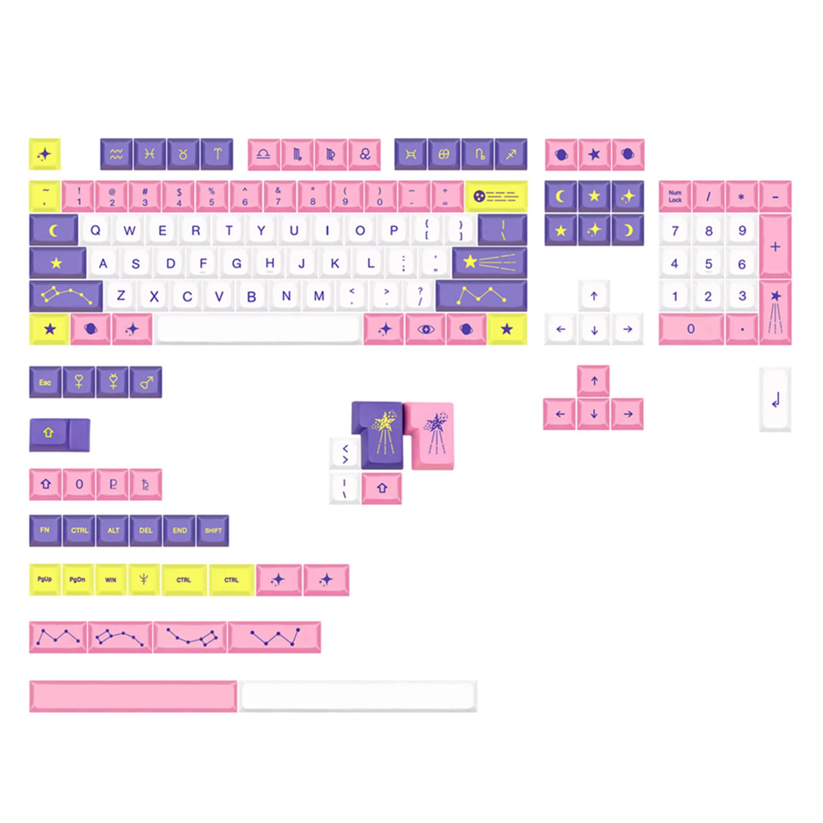 DYE-SUB-Tastenkappen für DZ60, RK61, 64, GK61, 68, 75, 84, Layout, MX-Switch, 143 Stück