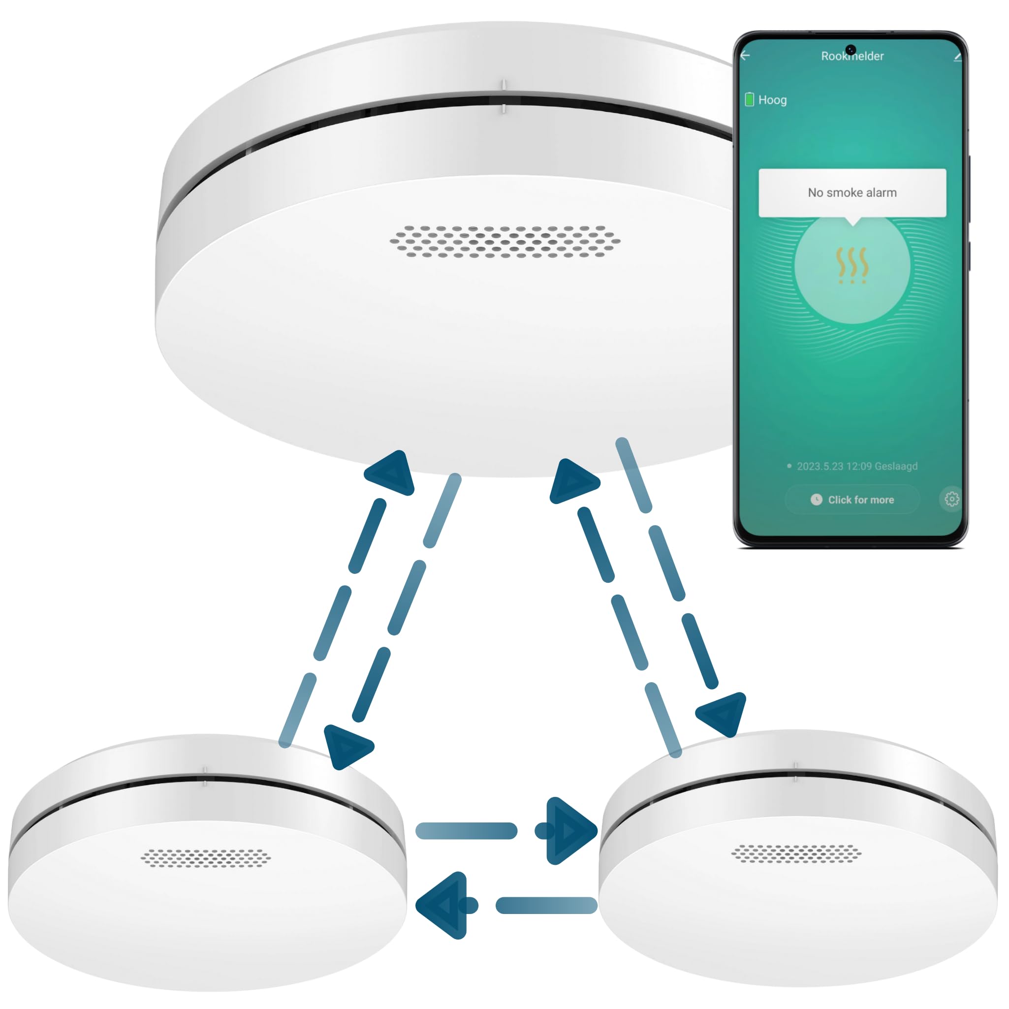 Aroha Smart Connect & Link WLAN-Rauchmelder Vernetzt - 10 Jahre Batterie - Feuermelder - Brandmelder Vernetzbar mit App Tuya & Smartlife - 3 Set