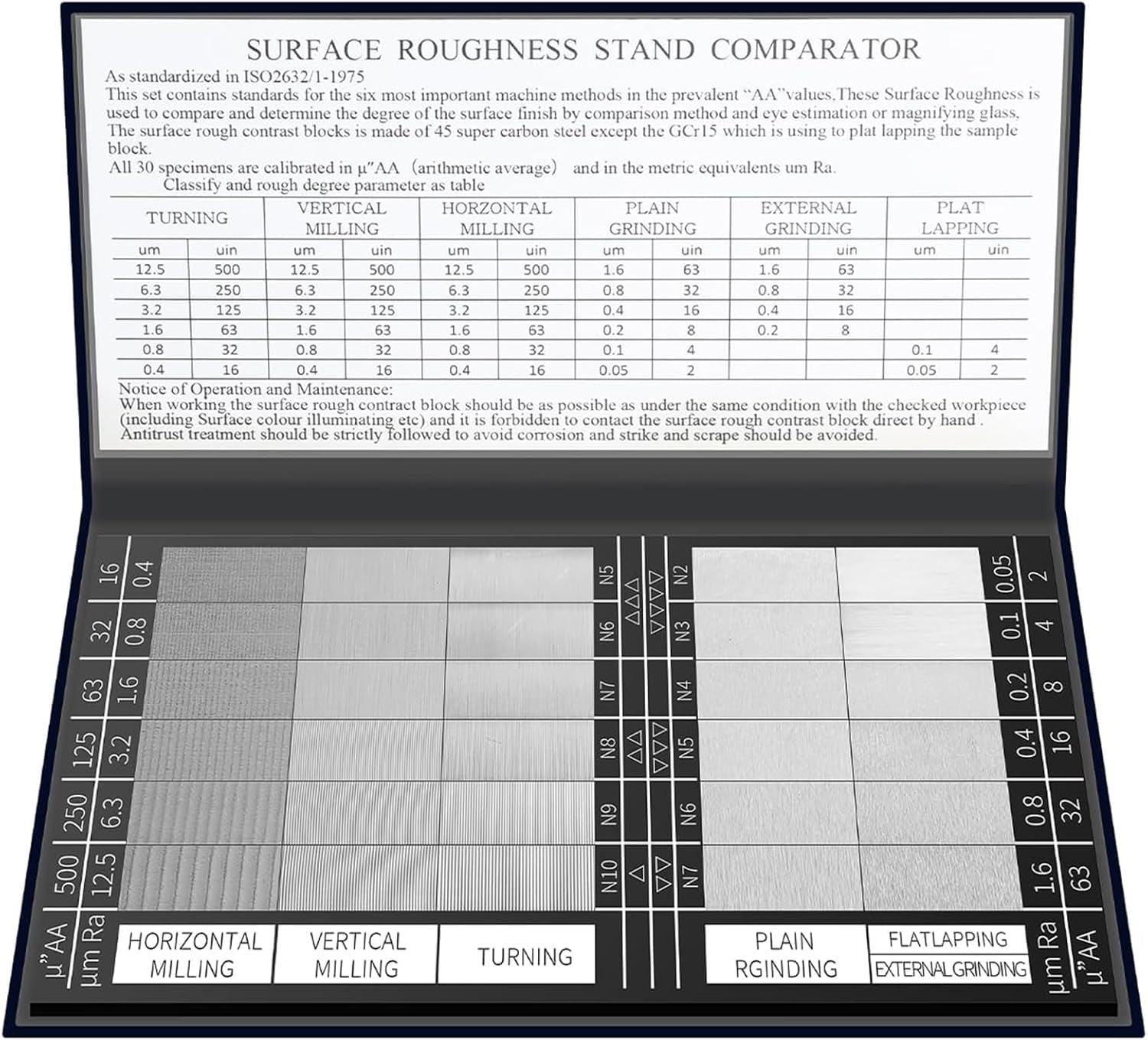 Oberflächenrauheits-Standards-Set, Oberflächenfinish-Komparator-Set, 30 Proben mit Ra0,05–12,5 mm