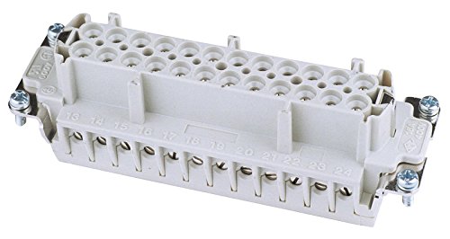 gaestopas – Base CNE 16 A 24 polig + Terrestrisch 400 V