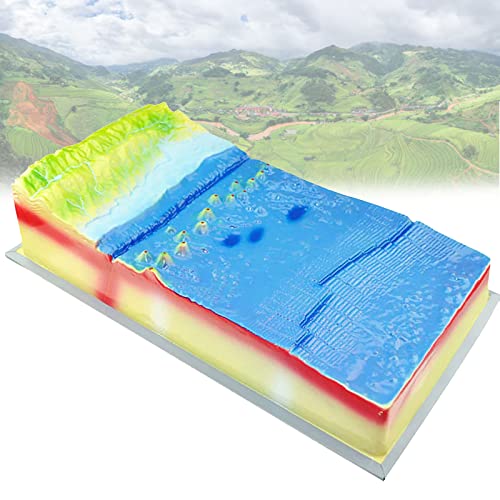 Lxwyq 3D-Modell der Plattentektonik, Geologie-Plattenstruktur und Oberflächenmorphologie-Modell für die Präsentation von Geographie-Studien der Mittelstufe