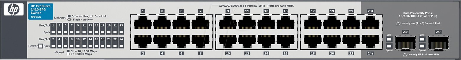 HP ProCurve 1410-24G Switch (24 Anschlüsse)