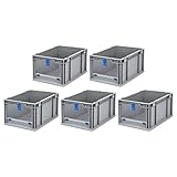 SparSet 5x Eurobox NextGen Insight Cover | HxBxT 22x30x40 | 20 Liter | Hoch/Blau | Eurobehälter, Transportbox, Transportbehälter, Stapelbehälter