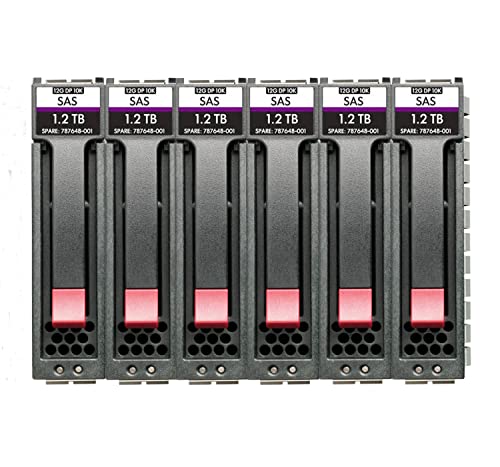 HPE MSA 60TB SAS 7.2K LFF M2 Stock