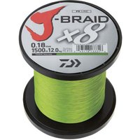 Daiwa J-Braid X8 0.13mm-1500m chart.