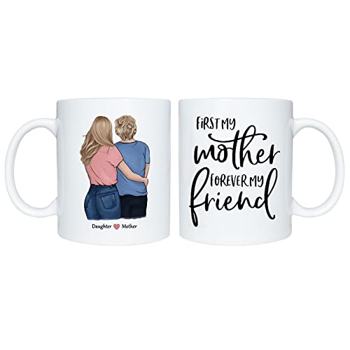 Personalisierte Milchteebecher Steingut Kaffeebecher Wasserbecher Keramikmaterial Geschenke Für Familienfreunde 10 Arten Zur Auswahl