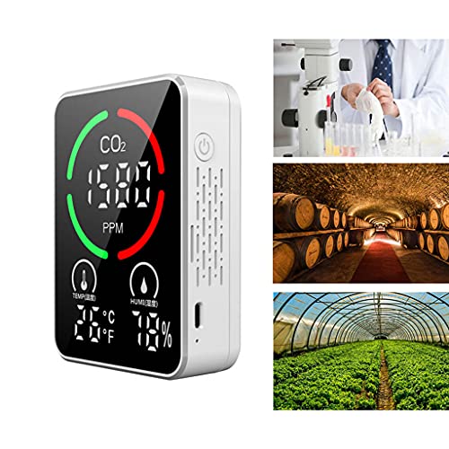 Air Co2 Co2 Meter Detector Indoor Air Temperature & Humidity Meter