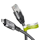 Goobay 3m LAN zu USB Kabel 1 Gbit Datenübertragung - USB C 3.1 auf RJ45 Ethernet CAT 6 Kabel verbindet Router und Smartphone - LAN Kabel Adapter für Laptop & Macbook - LAN Adapter USB C - 70699