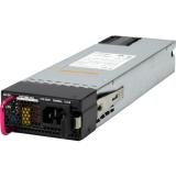 HPE JG840A FF 7900 1800w AC F-B PSU