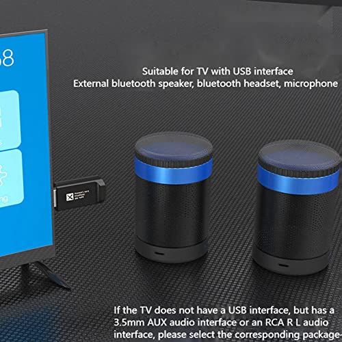 Yangyou 2X USB Bluetooth 5.2 Audio Sender, Umschaltbares Adptive, Unterstützung 1 Bis 2, Treiberfrei, mit 3,5 mm AUX Anschluss, für /, A