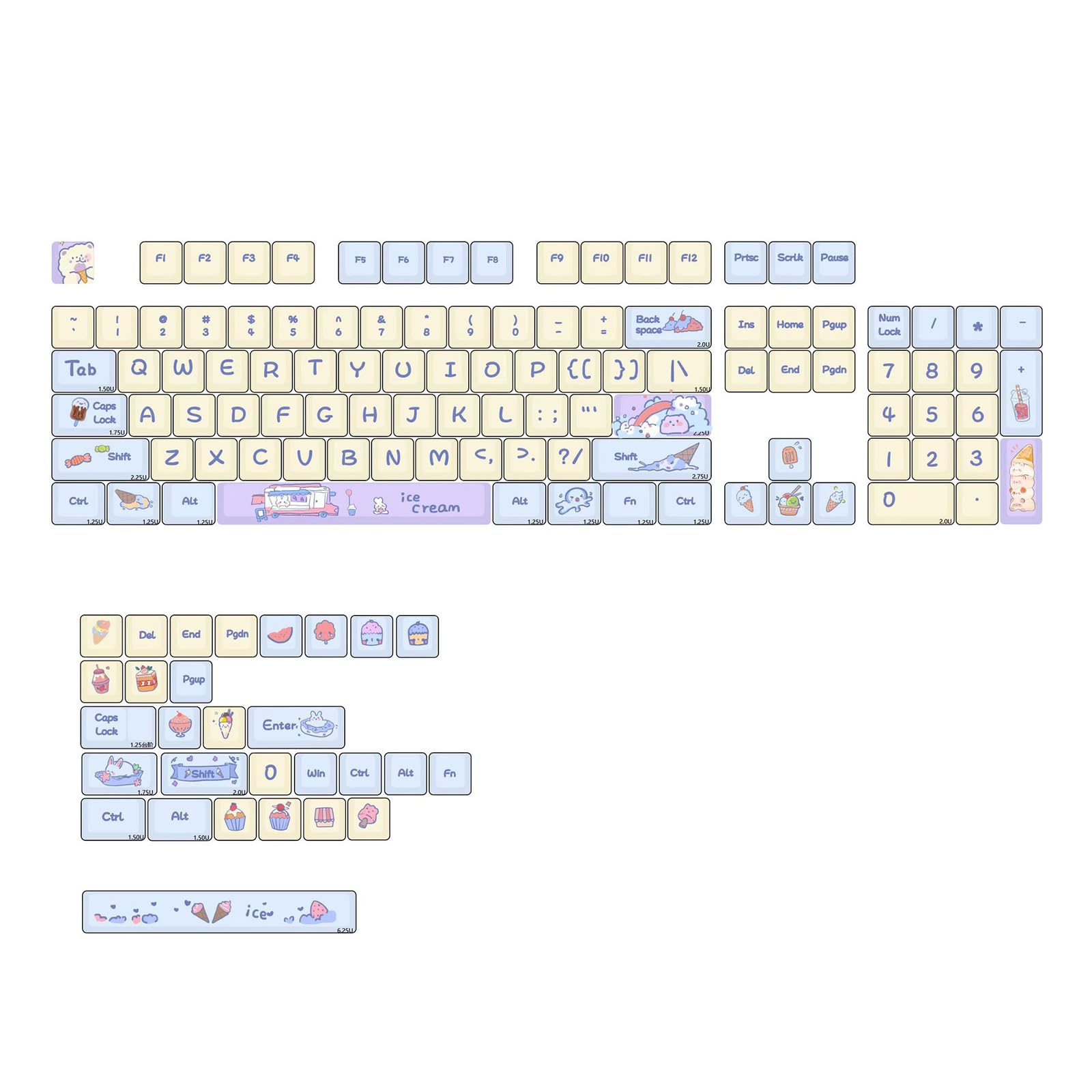 Tastenkappen-Set mit 133 Tasten, Eiscreme-Thema, Cartoon-Tastenkappen-Set für 61/87/104/108 Layout mechanische Tastatur