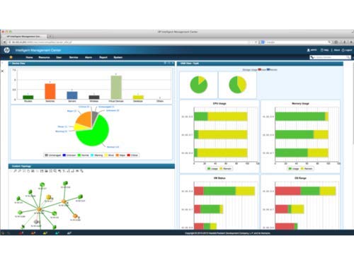 Hewlett Packard Enterprise HPE Intelligent Management Center High Availability - Lizenz - ESD (JH711AAE)