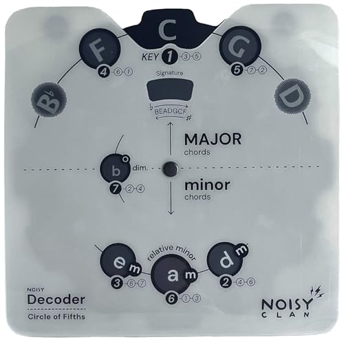 Pro Plastic Circle of Fifths Melodie-Tool für Musiker, All-in-One-Musiktheoriehilfe, übersichtlicher eBook-Download-Anleitung, praktische Anwendung, alle Instrumente, Akkorde, Fortschritte und