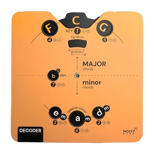 "Noisy Clan“ Unverzichtbares Karten-Quintenzirkel-Melodie-Tool für Musiker | All-in-One-Hilfe zur Musiktheorie mit übersichtlichem E-Book-Download | Alle Instrumente | Lernen Sie Akkorde, Progression