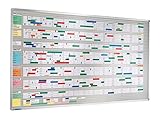 Streifenstecktafel "Visiplan" zur übersichtlichen Darstellung diverser Planungsaufgaben wie Maschinenbelegung, Personalplanung, Dienstplaneinteilung, aus drei Schienenanzahlen wählbar, Breite immer 100 cm