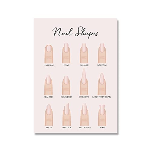 Wand Bilder Mode Nagelformen SchöNheitssalon Leinwand Poster Und Kunstdrucke Dekor Make-Up Nagel Geschenke Nageltyp Guide Gemälde Leinwand Bild Bild Rahmenlos 60×80cm