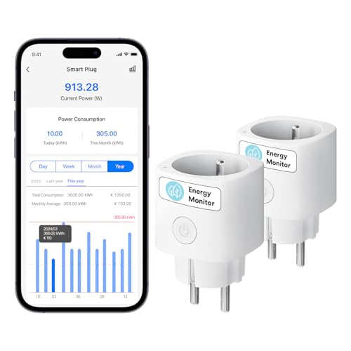 Meross Intelligente Steckdose (Typ E), 2 Stück WiFi Mini kompatibel mit Alexa, Google Home und SmartThings, 16 A Steckdose mit Messung des Energieverbrauchs für Solarpanel Photovoltaik