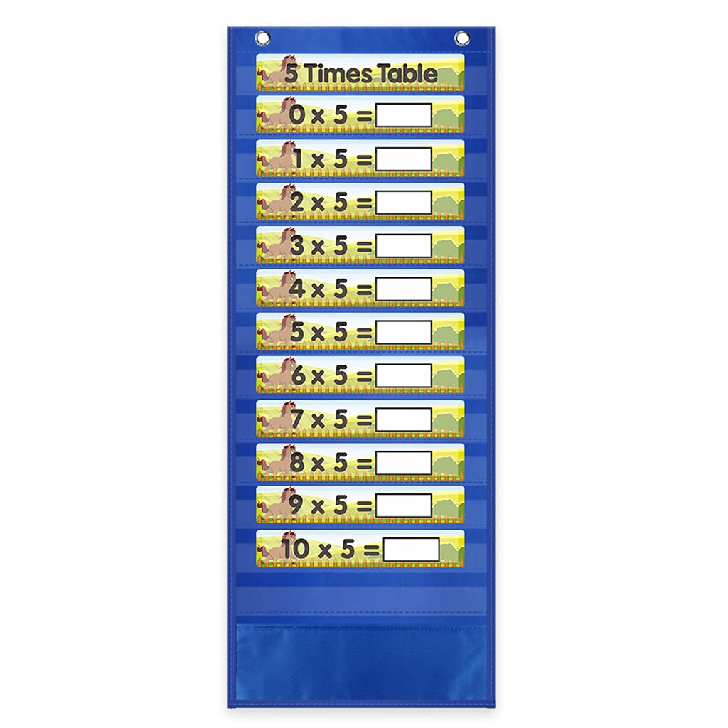 Klassenzimmer Mathematik Addition Subtraktion Training Pocket Chart 88 doppelseitige wiederverwendbare Karten (86 Farben + 2 für die Schule