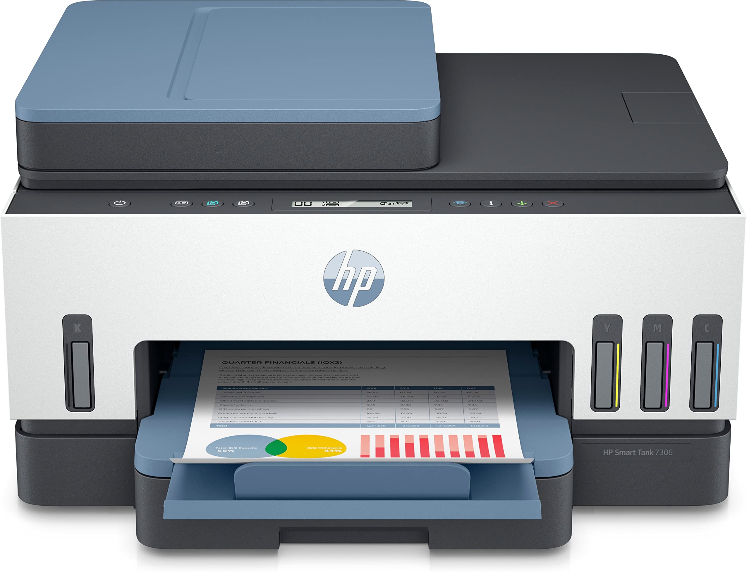 HP Multifunktionsdrucker Smart Tank 7306, Drucken, Scannen, Kopieren, AAD und WLAN, AAD mit 35 Blatt; Scannen auf PDF, beidseitiger Druck