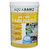 AQUASAN Gartenteich pH/KH Stabilisator Plus (Stabilisiert den KH-Wert und pH-Wert - Sorgt dabei für lebenswichtige und stabile Wasserwerte im Gartenteich), Inhalt:2 kg