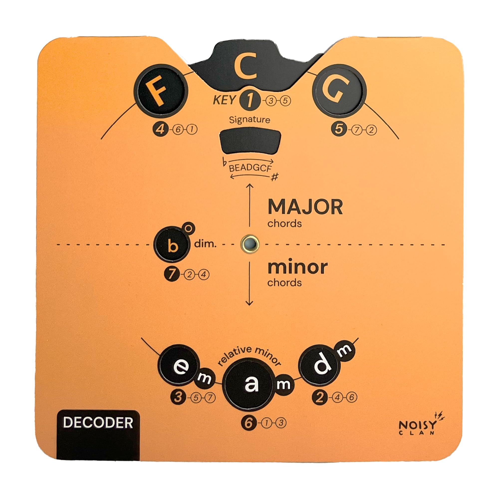 "Noisy Clan“ Unverzichtbares Karten-Quintenzirkel-Melodie-Tool für Musiker | All-in-One-Hilfe zur Musiktheorie mit übersichtlichem E-Book-Download | Alle Instrumente | Lernen Sie Akkorde, Progression