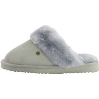 Warmbat Flurry Damen Pantolette Ice Blue Größe 42