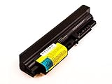 CoreParts Laptop Battery for Lenovo (MBI1875)