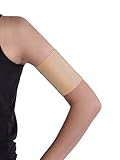 Dia-Band Ultradünn, Glucose Sensor Schutz Armband Freestyle Libre, Medtronic, Dexcom oder Omnipod – Komfortabel wiederverwendbares Diabetikband.