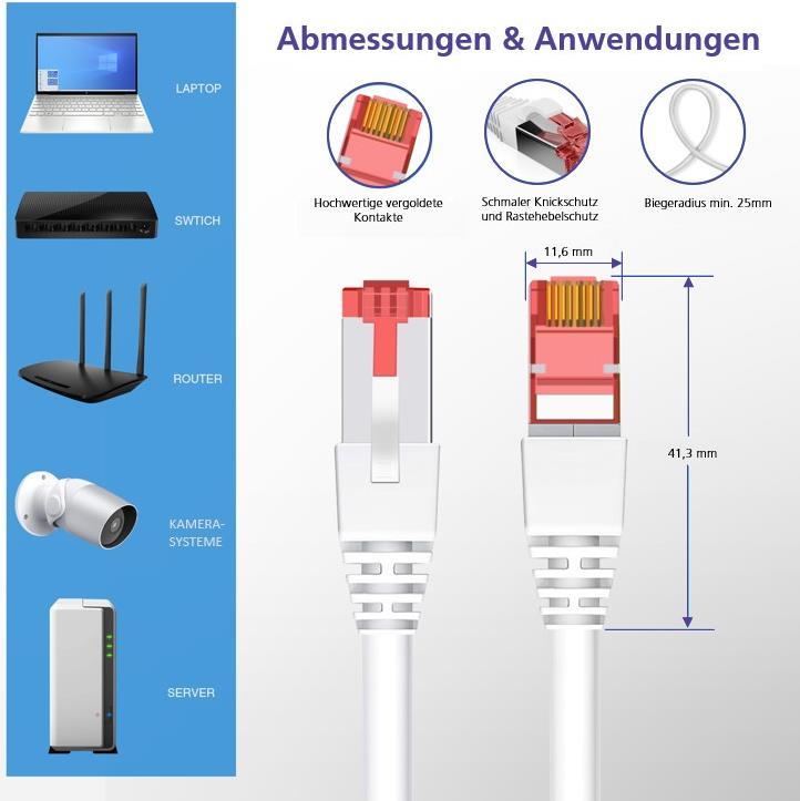 helos Patchkabel S/FTP (PIMF) CAT 6 braun 30m - Vollkupfer Patchkabel mit schmalem Knickschutz - inkl. Längenbezeichnung am RJ45 Stecker - PimF geschirmte Cat6 Kabel, halogenfrei - Gigabit geeignet und PoE-fähig (191067)