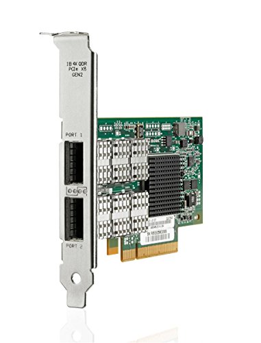 HP 583211-B21 4X QDR 2 Port PCI-E 2.0 QLogic InfiniBand Mezzanine Host Channel Adapter