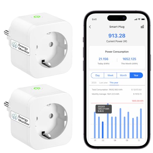 Meross Intelligente Steckdose mit Stromverbrauchsmessung, 16 A, Bluetooth-Steckdose mit Fernbedienung und Sprachsteuerung, Timer, WLAN-Stecker, kompatibel mit Alexa, Google Home und SmartThings, 2