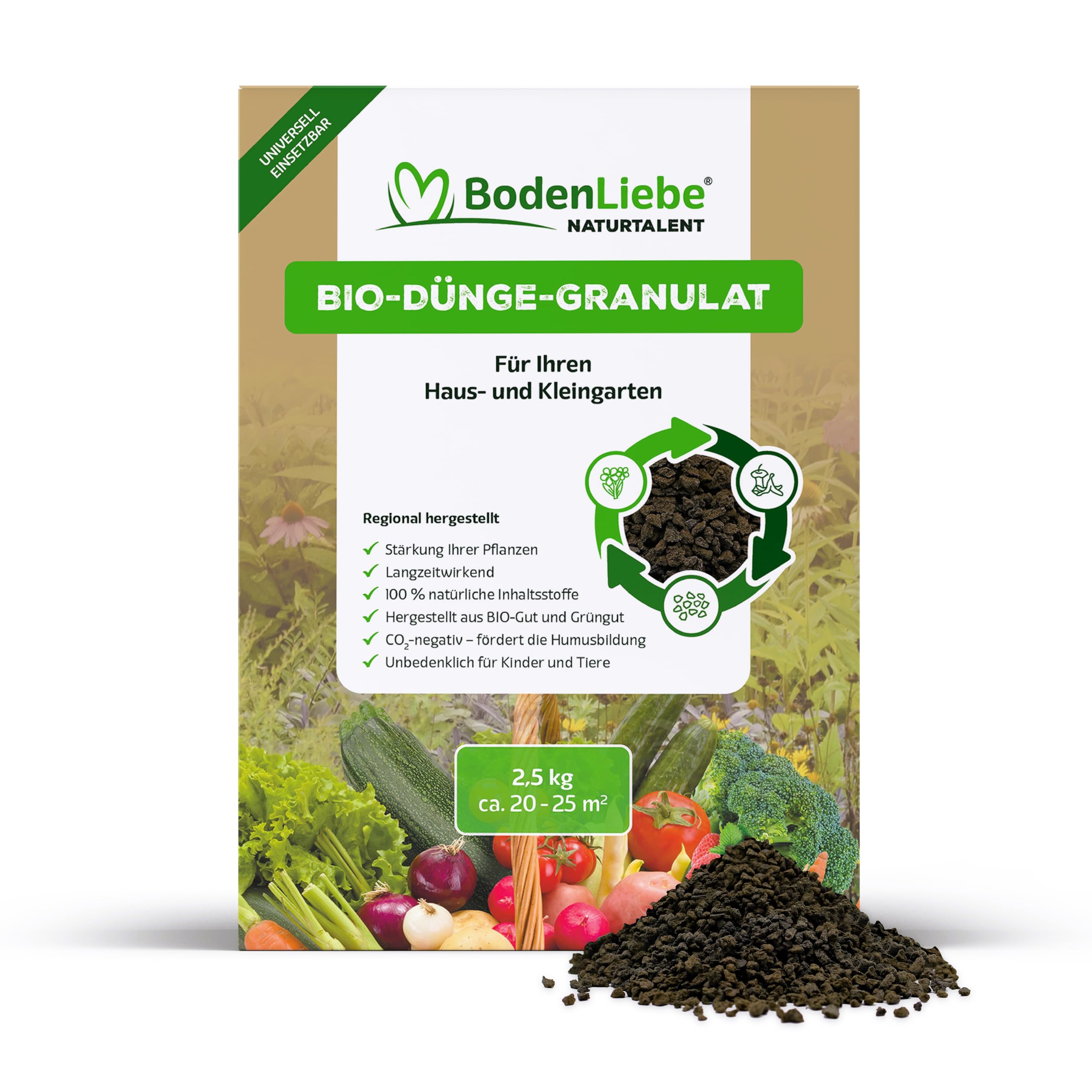 BodenLiebe - Universal-BIO-Pflanzendünger - nachhaltiges Wachstum - langzeitwirkend [100% natürlich – ohne Chemie] - Granulat - klimafreundlich - für Obst, Gemüse, Blumen, Sträucher (5,0 Kilogramm)