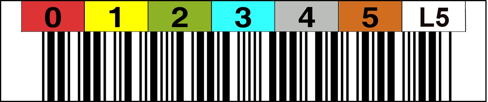 LTO 5 Label horizontal Nummernkreis 000100 - 000199