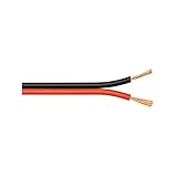 Goobay 15083 Lautsprecherkabel 2x0,75 mm² Kupfer Litze / Boxenkabel Audio Kabel Meterware / Speaker Cable Kupferkabel / Subwoofer Kabel / Rot Schwarz / 100m