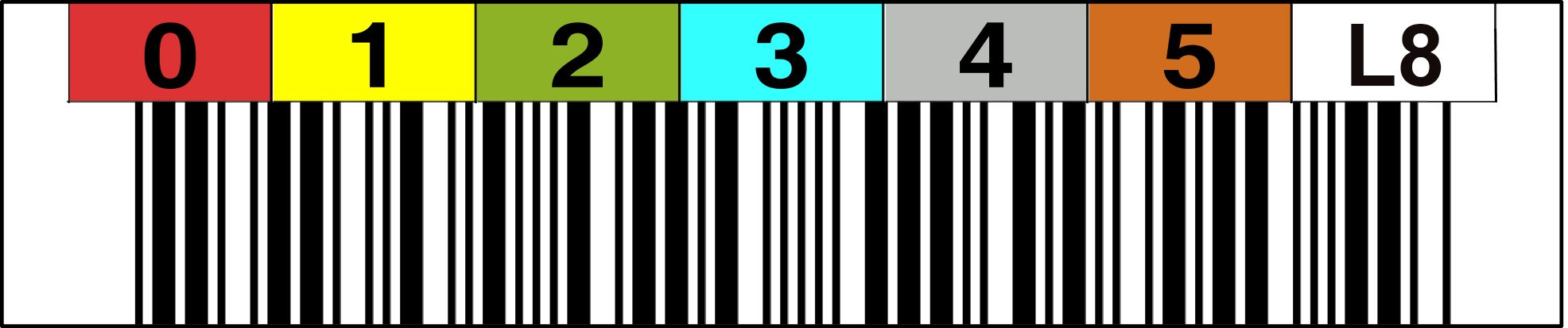 LTO 8 Label horizontal Nummernkreis 000100 - 000199