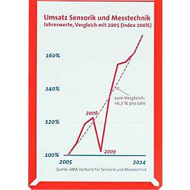 Sichttaschen, farbig, DIN A4, 10 Stück