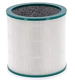 EUROFILTER Filter wie Dyson 967089-17 für Pure Cool Turmventilator mit Luftreiniger