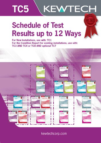 Kewtech TC5 Schedule of test Ergebnisse bis zu 12 Möglichkeiten