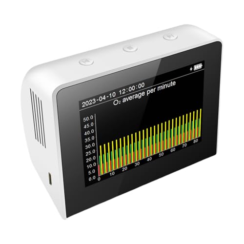 Einfach zu bedienender O2-Gehalt und Luftschadstoff-Detektor, Temperatur-Feuchtigkeitserkennung für Büro, Schule und Labor