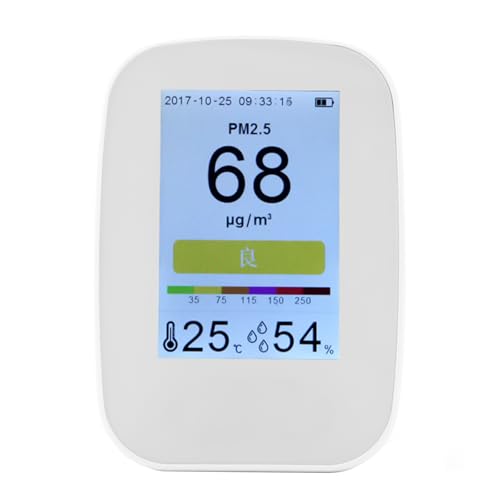 Hochpräzise Raumluftqualitätsmonitore Mit CO2-Temperatur Und Luftfeuchtigkeitsanzeige Tragbare Luftqualitätsdetektoren Für Zu Hause