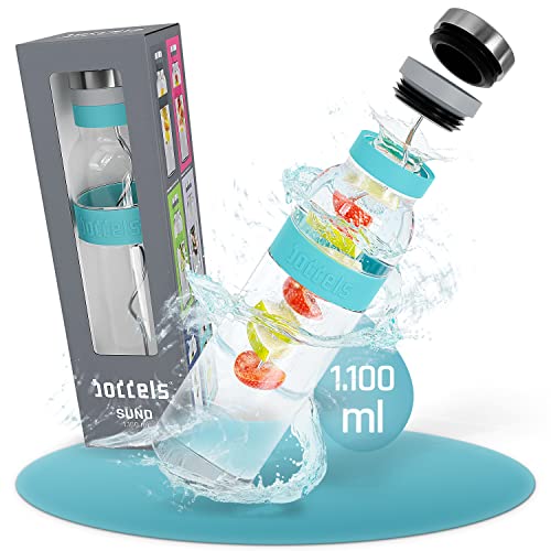 boddels Glaskaraffe SUND 1.100 ml (Türkisblau) - Deine Wasserkaraffe für Zuhause