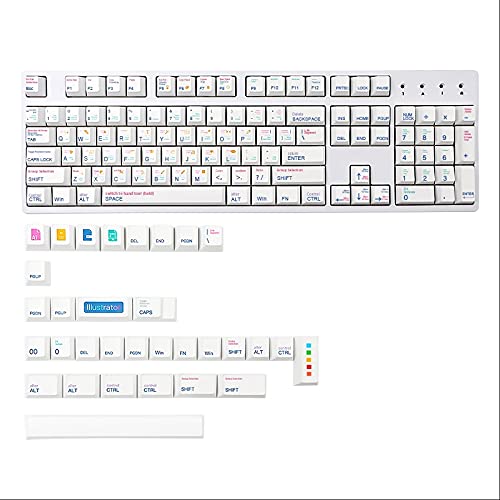 Pcivzxam AI-Tastenkappen, 136 Tasten, PBT-Farbstoff-Sub-Kirschprofil-Tastenkappe, 1,75U, 2U-Schaltung, für GK61, 64, 84, Tkl87, 98, 104 MX Switch Key Cap