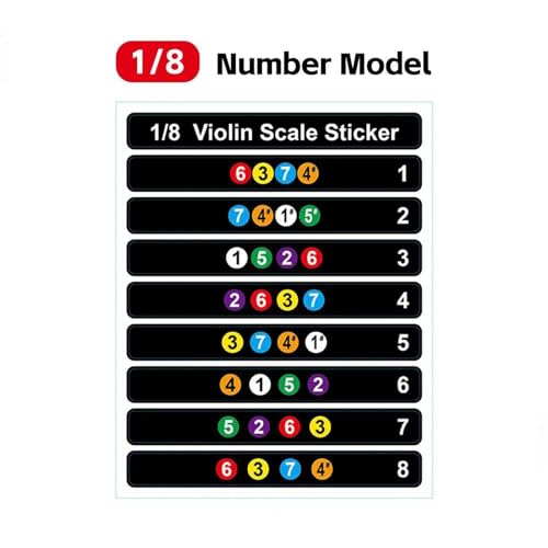 Violin Music Instrument Zubehör Violine Griffbrett Aufkleber Musik Note Intonation Aufkleber für Anfänger 4/4 3/4 1/2 1/4 1/8 Größe(Color:B1)