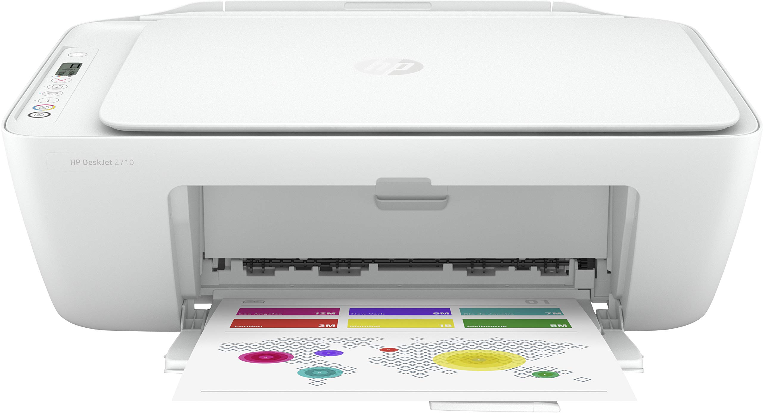 HP DeskJet 2710 All-in-One