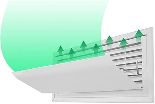 Zentrale Luftführung der Seitenwand-Klimaanlage, verstellbare Luftführung, um ein direktes Blasen am Luftauslass zu verhindern(120 CM)