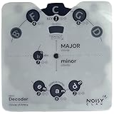 Pro Plastic Circle of Fifths Melodie-Tool für Musiker, All-in-One-Musiktheoriehilfe, übersichtlicher eBook-Download-Anleitung, praktische Anwendung, alle Instrumente, Akkorde, Fortschritte und