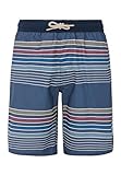 Protest Boys Strandshorts PRTBANKS JR Night SkyBlue 164